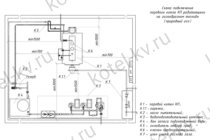 Подключение парового котла 700 кг пара в час на газе